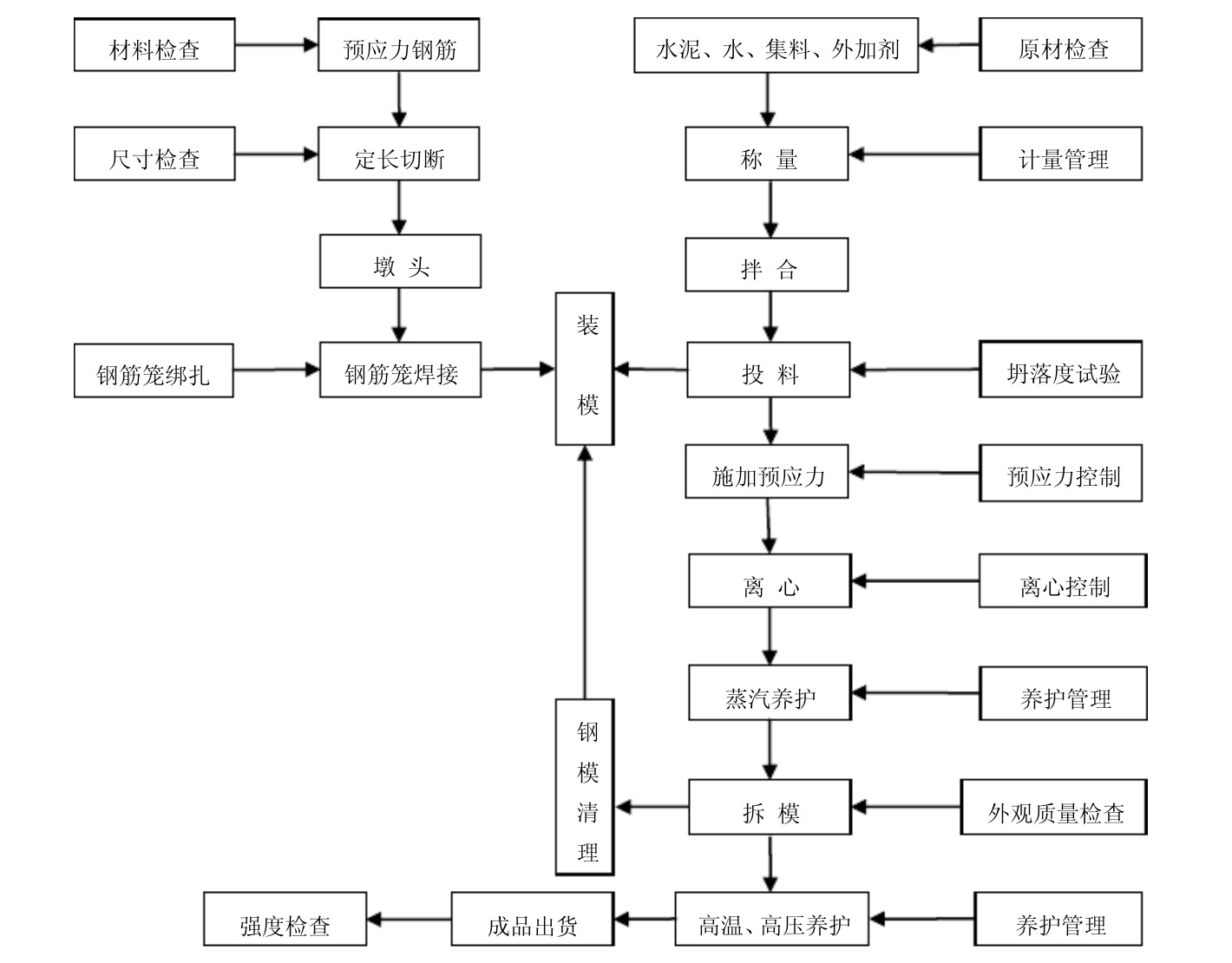 �A��(y��ng)��������늗U���a(ch��n)��ˇ���̈D