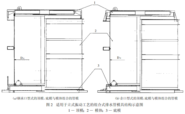 適用于立式振動(dòng)工藝的組合式水泥制管模具示意圖