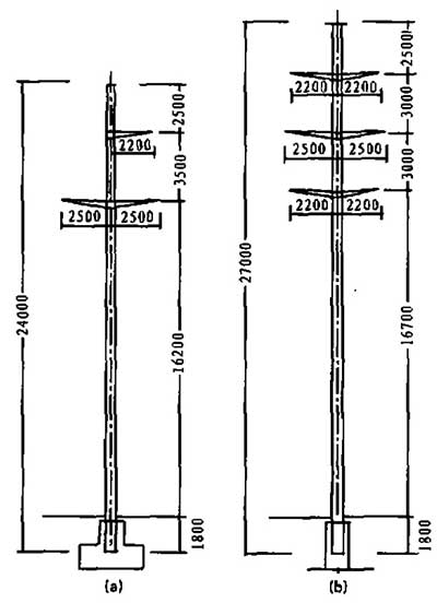 110KV�����p��·�U�͈D