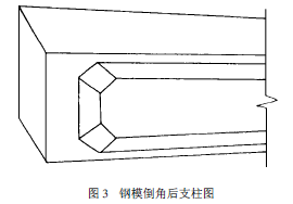鋼模倒角后支柱圖