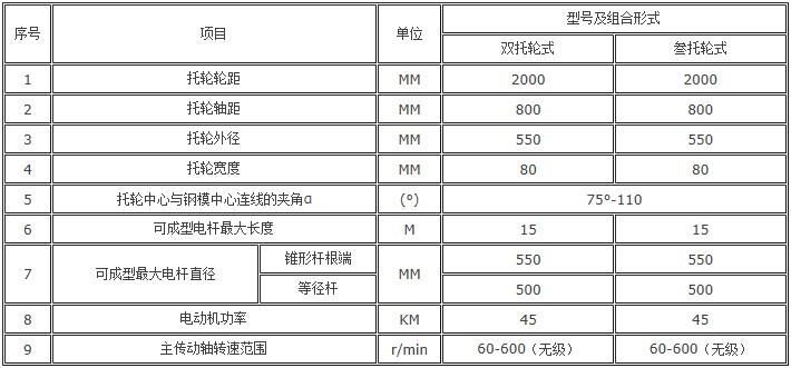 늗U�x�ęC���g(sh��)����(sh��)