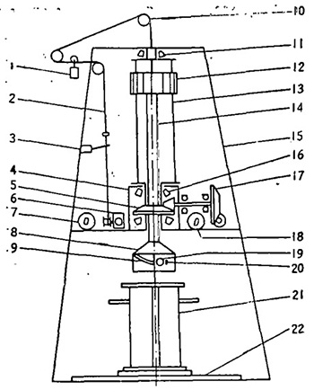 立式擠壓制管機(jī)