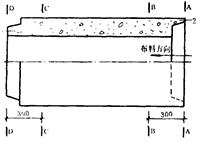 �D1 ���͕r(sh��)���淽���c���Ϸ���ʾ��