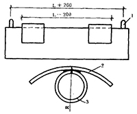 �D2 ��(zhu��n)�ù���ʾ��D
