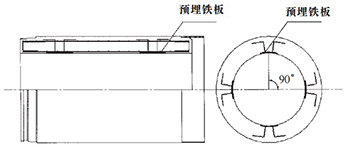 機頭管結(jié)構(gòu)示意圖
