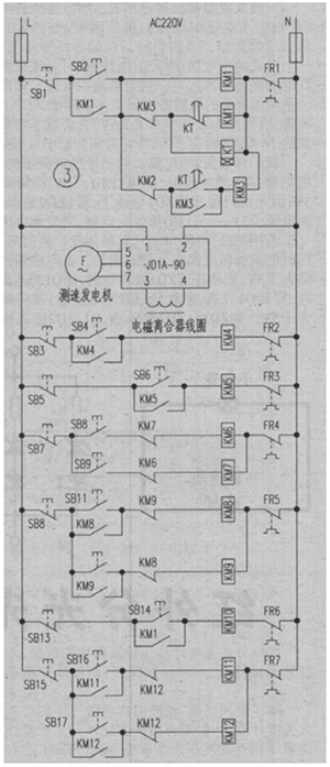 懸輥機(jī)組的電氣控制
